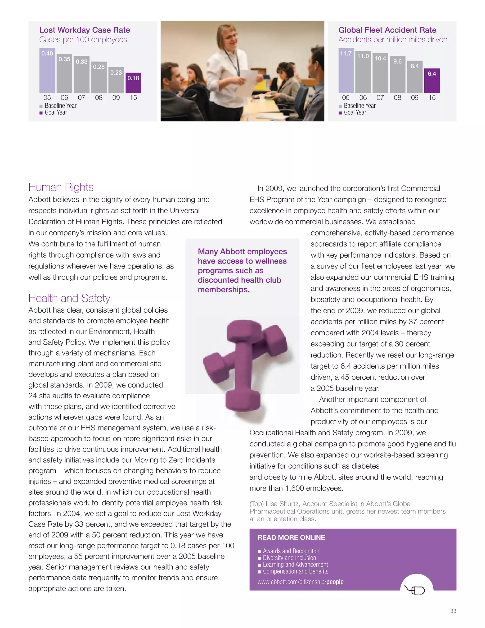 Lost Workday Case Rate                                                                           Global Fleet Accident Rate
   Cases per 100 employees                                                                          Accidents per million miles driven
    0.40                                                                                             11.7 11.0
           0.35 0.33                                                                                           10.4
                                                                                                                           9.6
                       0.28                                                                                                      8.4
                              0.23                                                                                                     6.4
                                     0.18


    05     06 07       08     09     15                                                               05    06        07   08    09    15
   ■	Baseline Year                                                                                  ■	Baseline	Year
   ■	Goal	Year                                                                                      ■	Goal	Year




Human Rights                                                           In 2009, we launched the corporation’s first Commercial
Abbott believes in the dignity of every human being and             EHS Program of the Year campaign – designed to recognize
respects individual rights as set forth in the Universal            excellence in employee health and safety efforts within our
Declaration of Human Rights. These principles are reflected         worldwide commercial businesses. We established
in our company’s mission and core values.                                                     comprehensive, activity-based performance
We contribute to the fulfillment of human                                                     scorecards to report affiliate compliance
rights through compliance with laws and                Many Abbott employees                  with key performance indicators. Based on
                                                       have access to wellness
regulations wherever we have operations, as                                                   a survey of our fleet employees last year, we
                                                       programs such as
well as through our policies and programs.             discounted health club                 also expanded our commercial EHS training
                                                       memberships.                           and awareness in the areas of ergonomics,
Health and Safety                                                                             biosafety and occupational health. By
Abbott has clear, consistent global policies                                                  the end of 2009, we reduced our global
and standards to promote employee health                                                      accidents per million miles by 37 percent
as reflected in our Environment, Health                                                       compared with 2004 levels – thereby
and Safety Policy. We implement this policy                                                   exceeding our target of a 30 percent
through a variety of mechanisms. Each                                                         reduction. Recently we reset our long-range
manufacturing plant and commercial site                                                       target to 6.4 accidents per million miles
develops and executes a plan based on                                                         driven, a 45 percent reduction over
global standards. In 2009, we conducted                                                       a 2005 baseline year.
24 site audits to evaluate compliance                                                            Another important component of
with these plans, and we identified corrective
                                                                                              Abbott’s commitment to the health and
actions wherever gaps were found. As an
                                                                                              productivity of our employees is our
outcome of our EHS management system, we use a risk-
                                                                    Occupational Health and Safety program. In 2009, we
based approach to focus on more significant risks in our
                                                                    conducted a global campaign to promote good hygiene and flu
facilities to drive continuous improvement. Additional health
                                                                    prevention. We also expanded our worksite-based screening
and safety initiatives include our Moving to Zero Incidents
                                                                    initiative for conditions such as diabetes
program – which focuses on changing behaviors to reduce
                                                                    and obesity to nine Abbott sites around the world, reaching
injuries – and expanded preventive medical screenings at
                                                                    more than 1,600 employees.
sites around the world, in which our occupational health
professionals work to identify potential employee health risk       (Top) Lisa Shurtz, Account Specialist in Abbott’s Global
factors. In 2004, we set a goal to reduce our Lost Workday          Pharmaceutical Operations unit, greets her newest team members
                                                                    at an orientation class.
Case Rate by 33 percent, and we exceeded that target by the
end of 2009 with a 50 percent reduction. This year we have             READ MORE ONLINE
reset our long-range performance target to 0.18 cases per 100
                                                                       ■	Awards	and	Recognition
employees, a 55 percent improvement over a 2005 baseline               ■	Diversity	and	Inclusion
                                                                       ■	Learning	and	Advancement
year. Senior management reviews our health and safety
                                                                       ■	Compensation	and	Benefits
performance data frequently to monitor trends and ensure
                                                                       www.abbott.com/citizenship/people
appropriate actions are taken.

                                                                                                                                             33
 