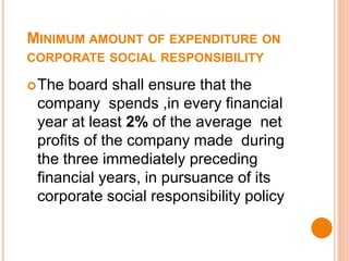 MINIMUM AMOUNT OF EXPENDITURE ON
CORPORATE SOCIAL RESPONSIBILITY
The board shall ensure that the
company spends ,in every financial
year at least 2% of the average net
profits of the company made during
the three immediately preceding
financial years, in pursuance of its
corporate social responsibility policy
 