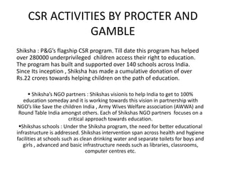 CSR ACTIVITIES BY PROCTER AND
GAMBLE
Shiksha : P&G’s flagship CSR program. Till date this program has helped
over 280000 underprivileged children access their right to education.
The program has built and supported over 140 schools across India.
Since Its inception , Shiksha has made a cumulative donation of over
Rs.22 crores towards helping children on the path of education.
 Shiksha’s NGO partners : Shikshas visionis to help India to get to 100%
education someday and it is working towards this vision in partnership with
NGO’s like Save the children India , Army Wives Welfare association (AWWA) and
Round Table India amongst others. Each of Shikshas NGO partners focuses on a
critical approach towards education.
Shikshas schools : Under the Shiksha program, the need for better educational
infrastructure is addressed. Shikshas intervention span across health and hygiene
facilities at schools such as clean drinking water and separate toilets for boys and
girls , advanced and basic infrastructure needs such as libraries, classrooms,
computer centres etc.
 