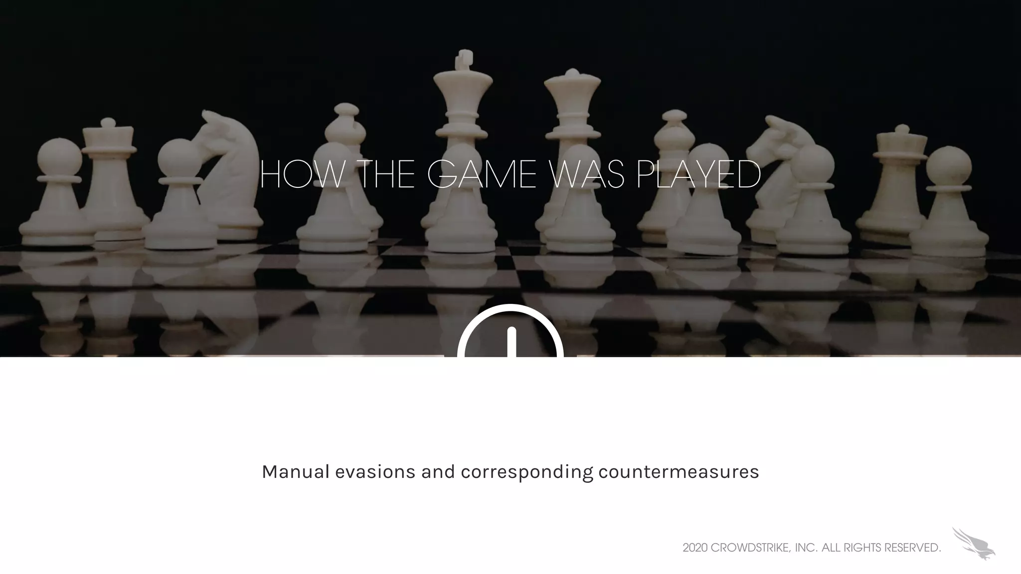 2020 CROWDSTRIKE, INC. ALL RIGHTS RESERVED.
HOW THE GAME WAS PLAYED
Manual evasions and corresponding countermeasures
 