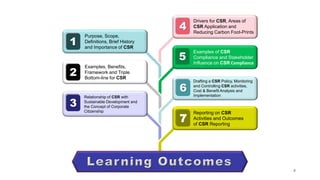 Csr Analysis Examples CSR Analysis | PDF