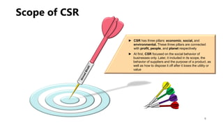 Scope of CSR
► CSR has three pillars: economic, social, and
environmental. These three pillars are connected
with profit, ...