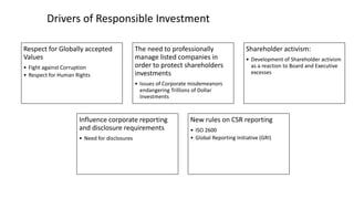 Drivers of Responsible Investment
Respect for Globally accepted
Values
• Fight against Corruption
• Respect for Human Rights
The need to professionally
manage listed companies in
order to protect shareholders
investments
• Issues of Corporate misdemeanors
endangering Trillions of Dollar
Investments
Shareholder activism:
• Development of Shareholder activism
as a reaction to Board and Executive
excesses
Influence corporate reporting
and disclosure requirements
• Need for disclosures
New rules on CSR reporting
• ISO 2600
• Global Reporting Initiative (GRI)
 