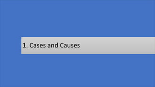 1. Cases and Causes
 