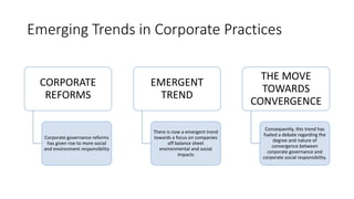 Emerging Trends in Corporate Practices
CORPORATE
REFORMS
Corporate governance reforms
has given rise to more social
and environment responsibility
EMERGENT
TREND
There is now a emergent trend
towards a focus on companies
off balance sheet
environmental and social
impacts
THE MOVE
TOWARDS
CONVERGENCE
Consequently, this trend has
fueled a debate regarding the
degree and nature of
convergence between
corporate governance and
corporate social responsibility.
 