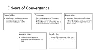 Drivers of Convergence
Stakeholders
• Stakeholders are becoming more
aware and are demanding
accountability beyond profits
Employees
• The changing nature of Employer /
Employee relationship – from
Master-Servant to partnership that is
mutually reinforcing and beneficial
Reputation
• Corporate Reputation and Trust are
beginning to count more for business
success than efficiency and product /
service quality
Globalisation
• Globalisation is helping to
universalize standards across the
globe
Leadership
• Leadership are coming under more
scrutiny than at any time in history.
 