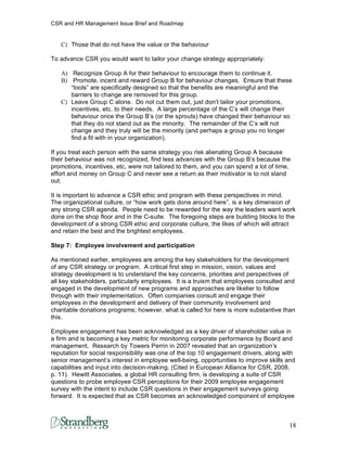 Csr Program Humam The Role of Human Resource Management in CSR | PDF