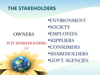 THE STAKEHOLDERS
•ENVIRONMENT
•SOCIETY
•EMPLOYEES
•SUPPLIERS
•CONSUMERS
•SHAREHOLDERS
•GOVT.AGENCIES
OWNERS
IS IT SHAREHOLDERS
???
 