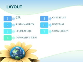 LAYOUT
1
2
3
4
CSR
SUSTAINABILITY
LEGISLATURE
INNOVATIVE IDEAS
5
6
7
CASE STUDY
ROADMAP
CONCLUSION
 