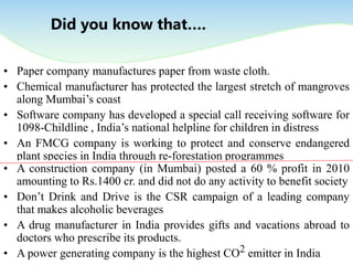 Did you know that….
• Paper company manufactures paper from waste cloth.
• Chemical manufacturer has protected the largest stretch of mangroves
along Mumbai’s coast
• Software company has developed a special call receiving software for
1098-Childline , India’s national helpline for children in distress
• An FMCG company is working to protect and conserve endangered
plant species in India through re-forestation programmes
• A construction company (in Mumbai) posted a 60 % profit in 2010
amounting to Rs.1400 cr. and did not do any activity to benefit society
• Don’t Drink and Drive is the CSR campaign of a leading company
that makes alcoholic beverages
• A drug manufacturer in India provides gifts and vacations abroad to
doctors who prescribe its products.
• A power generating company is the highest CO2 emitter in India
 