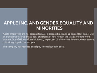 Csr of apple | PPTX