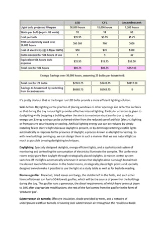 It’s pretty obvious that in the longer run LED bulbs provide a more efficient lighting solution.
Wiki defines Daylighting as the practice of placing windows or other openings and reflective surfaces
so that during the day natural light provides effective internal lighting. Particular attention is given to
daylighting while designing a building when the aim is to maximize visual comfort or to reduce
energy use. Energy savings can be achieved either from the reduced use of artificial (electric) lighting
or from passive solar heating or cooling. Artificial lighting energy use can be reduced by simply
installing fewer electric lights because daylight is present, or by dimming/switching electric lights
automatically in response to the presence of daylight, a process known as daylight harvesting. So
with new buildings coming up, we can design them in such a manner that we use natural light as
much as possible by using daylighting techniques.
Daylighting: Specially designed skylights, energy-efficient lights, and a sophisticated system of
monitoring and controlling the consumption of electricity illuminate the complex. The conference
rooms enjoy glare-free daylight through strategically placed skylights. A master control system
switches off the lights automatically whenever it senses that daylight alone is enough to maintain
the desired level of illumination. In the hostel rooms, strategically placed light points and specially
designed swivels make it possible to use the light at a study table as well as for bedside reading.
Biomass gasifier: Firewood, dried leaves and twigs, the stubble left in the fields, and such other
forms of biomass can fuel a 50-kilowatt gasifier, which will be the source of power for the buildings
during the day. The gasifier runs a generator, the diesel requirements of which have been cut down
to 30% after appropriate modifications; the rest of the fuel comes from the gasifier in the form of
‘producer gas’.
Subterranean air tunnels: Effective insulation, shade provided by trees, and a network of
underground earth air tunnels circulating cool subterranean air throughout the residential block
 