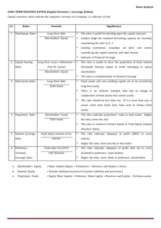 Ratio Analysis
LONG TERM SOLVENCY RATIOS (Capital Structure / Leverage Ratios):
Capital structure ratios indicate the long term solvency of a company, i.e. indicator of risk
Sr. Ratio Formula Significance
1 Debt-Equity Ratio Long Term Debt
Shareholders’ Equity
 The ratio is useful for deciding upon the capital structure
 Lenders judge the standard borrowing capacity by normally
considering the ratio as 2 : 1
 Lending institutions nowadays set their own norms
considering the capital intensity and other factors.
 Indicator of financial leverage.
2 Capital Gearing
Ratio
Long Term Loans + Debentures +
Pref. Sh. Capital
Shareholders’ Equity
 The ratio is useful to show the proportion of fixed interest
(dividend) bearing capital to funds belonging to equity
shareholders
 The ratio is complementary to financial leverage
3 Debt Assets Ratio Long Term Debt
Total Assets
 Fixed assets and core working capital are to be covered by
long term funds.
 There is no uniform standard ratio due to change in
composition of fixed assets and current assets.
 The ratio should be less than one. If it is more than one, it
means short term funds have been used to finance fixed
assets.
4 Proprietary Ratio Shareholders’ Funds
Total Assets
 The ratio indicates proprietors’ stake in total assets. Higher
the ratio, lower the risk
 The ratio is similar to Owners Equity to Total Equity (Capital
Structure Ratio)
5 Interest Coverage
Ratio
Profit before Interest & Tax
Interest
 The ratio indicates adequacy of profit (EBIT) to cover
interest
 Higher the ratio, more security to the lender
6 Preference
Dividend
Coverage Ratio
Profit after Tax (PAT)
Pref. Dividend
 The ratio indicates adequacy of profit after tax to cover
dividend to preference share holders
 Higher the ratio, more safety to preference shareholders
 Shareholder’s Equity = Share Capital (Equity + Preference) + Reserves and Surplus / (loss)
 External Equity = Outside liabilities (inclusive of current liabilities and provisions)
 Proprietary Funds = Equity Share Capital + Preference Share Capital + Reserves and Surplus - Fictitious assets
 