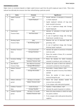 Ratio Analysis
PERFORMANCE RATIOS:
Higher return on investment depends on higher capital turnover apart from the profit margin per rupee of sales. These ratios
indicate how efficiently the resources have been utilised during a particular period.
Sr. Ratio Formula Significance
1. Capital Turnover
Ratio
Sales
Capital Employed
 Overall indicator of utilisation of resources,
i.e. funds employed
 Capital employed indicates all long term
funds invested in business
 In case of significant change, take ‘Average
Capital Employed’.
2. Fixed Assets
Turnover Ratio
Sales
Net Fixed Assets
 Indicator of utilisation of fixed assets for
generating sales
 In case of significant change, take ‘Average
Fixed Assets’ available for use.
3. Working Capital
Turnover Ratio
Sales
Net Working Capital
 Measures the use of short-term funds for
generating sales
 In case of significant change, take ‘Average
Working Capital’ employed.
4. Inventory Turnover
Ratio
Cost of Goods Sold
Average Inventory
 Indicates the speed of conversion of finished
stock into sales
 Shows the number of times, FG is converted
into sales in an year.
4a. Inventory Holding
period
365 days or 12 months
Inventory Turnover ratio
 Shows the duration for which inventory
remained in warehouse prior to being sold.
5. Raw Material
Turnover Ratio
Raw Material Consumed
Average RM inventory
 Indicates the speed at which raw material is
consumed in production from the godown.
6. Debtors Turnover
Ratio
Credit Sales
Average Receivables
 Receivables = Sundry Debtors + B/R
 Indicates the speed of recovery from Debtors
and B/R.
 Shows the number of times money is
received during the year.
6a. Debtors collection
period
365 days or 12 months
Debtors Turnover ratio
 Shows the actual duration needed for
recovery from receivables
 To be compare with credit period granted.
7. Creditors Turnover
Ratio
Credit Purchases
Average Payables
 Payables = Trade Creditors + B/P
 Indicated the speed of payment to creditors.
7a. Creditors Payment
period
365 days or 12 months
Creditors Turnover ratio
 Shows the actual duration in which for many
was paid to creditors
 To be compare with credit period allowed by
suppliers.
 
