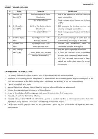 Ratio Analysis
MARKET / VALUATION RATIOS
Sr. Ratio Formula Significance
1. Earnings Per
Share (EPS)
Earnings available to Equity
Shareholders
No. of Equity Shares
 EPS is the measure to relate the return to
equity shareholders.
 Stock exchange prices fluctuate on the basis
of EPS.
2. Dividends Per
Share (DPS)
Dividend distributed to Equity
Shareholders
No. of Equity Shares
 DPS measures the dividend received per
share by each equity shareholder.
 Stock exchange prices fluctuate on the basis
of DPS.
3. Dividend Payout
Ratio
Dividend per share x 100
Earnings per share
 It shows the percentage of profits that are
distributed by the company as dividends.
4. Dividend Yield
Ratio
Dividend per share x 100
Market price per share
 Indicates the shareholders’ return on
investment at current market price.
5. Price Earnings
Ratio (P/E) Current Market price per share
Earnings per share (EPS)
 Indicates payback period to an investor
 It shows the confidence of the shareholders
to invest in the company at a high multiple
 P/E ratio facilitated identification of over-
valued and under-valued shares for proper
investments.
LIMITATIONS OF FINANCIAL RATIOS:
1. The primary data on which ratios are based must be absolutely reliable and non-manipulated.
2. Differences in accounting policies, interpretation of financial terms and accounting periods make accounting data of two
firms non-comparable as also the accounting ratios. Adjustments are necessary to sort out such differences.
3. There is no standard set of ratios.
4. Seasonal factors may influence financial data (i.e. resorting to favourable year-end adjustments)
5. Window dressing can change the character of financial ratios.
6. In case of diversified product lines aggregate data cannot be used for inter-firm comparisons.
7. Financial data are badly distorted by inflation.
8. Financial ratios are inter-related, not independent. Viewed in isolation may lead to erroneous conclusions. Such inter
dependence among the ratios can be taken care of through multi-variate analysis.
9. Timely ratio analysis provides clues but not conclusions. These are tools in the hands of experts for their own
interpretations.
 