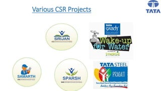 Various CSR Projects
 