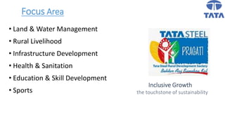 Focus Area
• Land & Water Management
• Rural Livelihood
• Infrastructure Development
• Health & Sanitation
• Education & Skill Development
• Sports
Inclusive Growth
the touchstone of sustainability
 