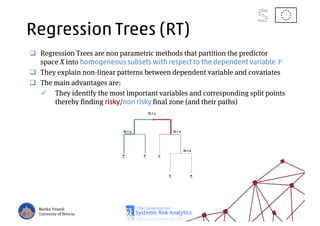 Regression Trees (RT)
Regression Trees are non parametric methods that partition the predictor
space X into homogeneous subsets with respect to the dependent variable Y
They explain non-linear patterns between dependent variable and covariates
The main advantages are:
They identify the most important variables and corresponding split points
thereby finding risky/non risky final zone (and their paths)
Marika Vezzoli
University of Brescia
 