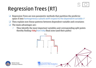 Regression Trees (RT)
Regression Trees are non parametric methods that partition the predictor
space X into homogeneous subsets with respect to the dependent variable Y
They explain non-linear patterns between dependent variable and covariates
The main advantages are:
They identify the most important variables and corresponding split points
thereby finding risky/non risky final zone (and their paths)
Marika Vezzoli
University of Brescia
 