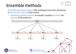Ensemble methods
Ensemble learning techniques (P&C techniques) have been introduced
to increase the accuracy of the results:
Combining multiple versions of unstable classifiers increases the
accuracy of the predictors
Marika Vezzoli
University of Brescia
Data
RT1 RT2 RT… RTN
…
 