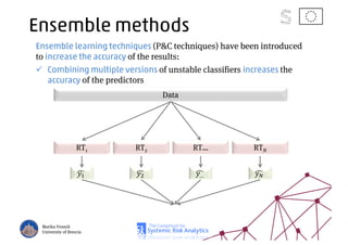 Ensemble methods
Ensemble learning techniques (P&C techniques) have been introduced
to increase the accuracy of the results:
Combining multiple versions of unstable classifiers increases the
accuracy of the predictors
Marika Vezzoli
University of Brescia
Data
RT1 RT2 RT… RTN
…
 
