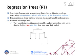 Regression Trees (RT)
Regression Trees are non parametric methods that partition the predictor
space X into homogeneous subsets with respect to the dependent variable Y
They explain non-linear patterns between dependent variable and covariates
The main advantages are:
They identify the most important variables and corresponding split points
thereby finding risky/non risky final zone (and their paths)
Marika Vezzoli
University of Brescia
 
