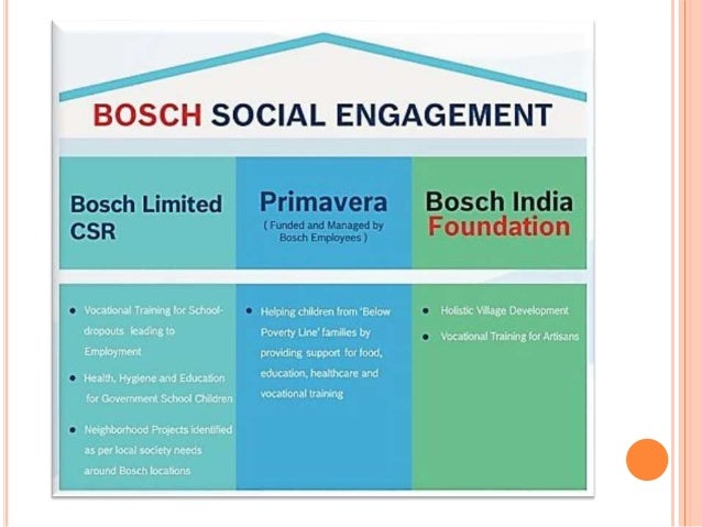 Csr By Bosch