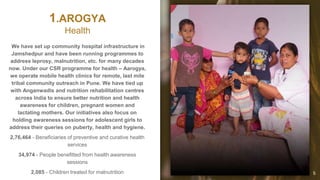 1.AROGYA
Health
5
We have set up community hospital infrastructure in
Jamshedpur and have been running programmes to
address leprosy, malnutrition, etc. for many decades
now. Under our CSR programme for health – Aarogya,
we operate mobile health clinics for remote, last mile
tribal community outreach in Pune. We have tied up
with Anganwadis and nutrition rehabilitation centres
across India to ensure better nutrition and health
awareness for children, pregnant women and
lactating mothers. Our initiatives also focus on
holding awareness sessions for adolescent girls to
address their queries on puberty, health and hygiene.
2,76,464 - Beneficiaries of preventive and curative health
services
34,974 - People benefitted from health awareness
sessions
2,085 - Children treated for malnutrition
 