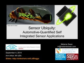 September 4, 2014 
Ann Arbor, MI USA 
Slides: http://slideshare.net/LaBlogga 
Melanie Swan 
m@melanieswan.com 
Sensor Ubiquity: 
Blockchain Tech & Automotive-Quantified Self 
Integrated Sensor Applications 
Image credit: M. Ghezel 
 
