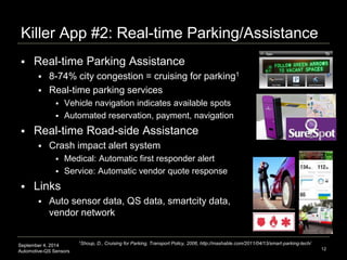 Killer App #2: Real-time Parking/Assistance 
September 4, 2014 
Automotive-QS Sensors 
12 
 Real-time Parking Assistance ...