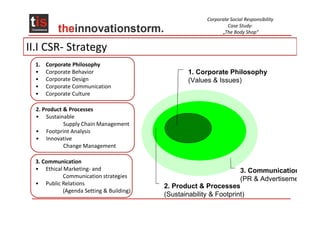 Corporate Social Responsibility
                                                                Case Study:
                                                             „The Body Shop“


II.I CSR- Strategy
  1.   Corporate Philosophy
  •    Corporate Behavior                        1. Corporate Philosophy
  •    Corporate Design                          (Values & Issues)
  •    Corporate Communication
  •    Corporate Culture

  2. Product & Processes
  • Sustainable
             Supply Chain Management
  • Footprint Analysis
  • Innovative
             Change Management

  3. Communication
  • Ethical Marketing- and                                          3. Communication
            Communication strategies                                (PR & Advertisement)
  • Public Relations                      2. Product & Processes
            (Agenda Setting & Building)
                                          (Sustainability & Footprint)
 