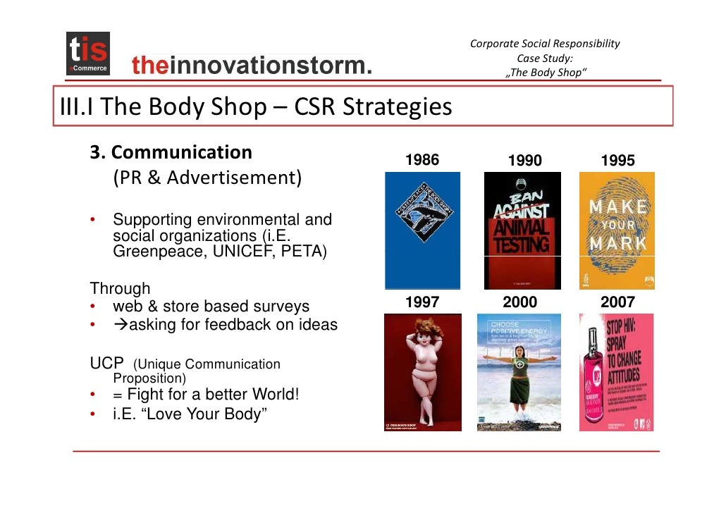 body shop csr case study