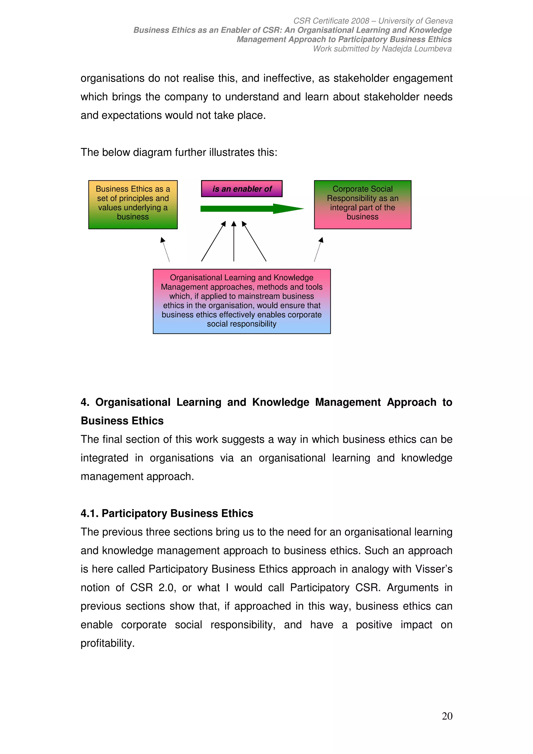 CSR Certificate 2008 – University of Geneva
             Business Ethics as an Enabler of CSR: An Organisational Learning and Knowledge
                                      Management Approach to Participatory Business Ethics
                                                         Work submitted by Nadejda Loumbeva


organisations do not realise this, and ineffective, as stakeholder engagement
which brings the company to understand and learn about stakeholder needs
and expectations would not take place.


The below diagram further illustrates this:


   Business Ethics as a            is an enabler of                    Corporate Social
   set of principles and                                             Responsibility as an
   values underlying a                                                integral part of the
         business                                                          business




                       Organisational Learning and Knowledge
                     Management approaches, methods and tools
                       which, if applied to mainstream business
                     ethics in the organisation, would ensure that
                     business ethics effectively enables corporate
                                  social responsibility




4. Organisational Learning and Knowledge Management Approach to
Business Ethics
The final section of this work suggests a way in which business ethics can be
integrated in organisations via an organisational learning and knowledge
management approach.


4.1. Participatory Business Ethics
The previous three sections bring us to the need for an organisational learning
and knowledge management approach to business ethics. Such an approach
is here called Participatory Business Ethics approach in analogy with Visser’s
notion of CSR 2.0, or what I would call Participatory CSR. Arguments in
previous sections show that, if approached in this way, business ethics can
enable corporate social responsibility, and have a positive impact on
profitability.




                                                                                             20
 
