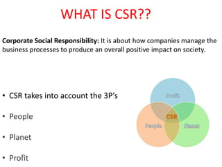 Csr coca cola | PPTX