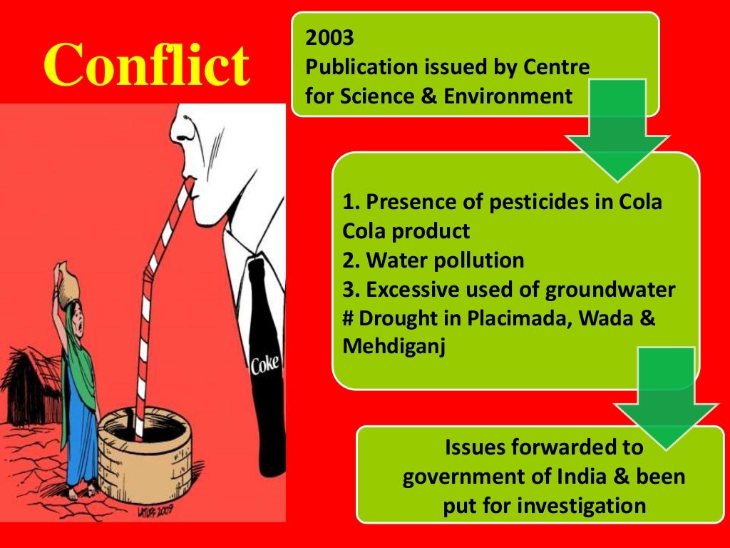 Corporate social responsibility case study coca cola picture