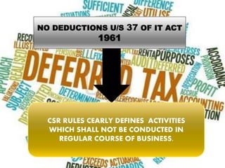 NO DEDUCTIONS U/S 37 OF IT ACT
1961
CSR RULES CEARLY DEFINES ACTIVITIES
WHICH SHALL NOT BE CONDUCTED IN
REGULAR COURSE OF BUSINESS.
 