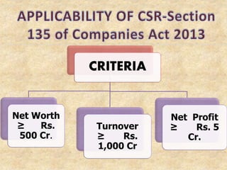 A1. Companies Responsible for CSR
• Net Worth of Rs. 500 Crores (Rs. Five Billion) or more OR
• Turnover of Rs. 1000 Crores (Rs. Ten Billion) or more OR
• Net Profit of Rs. 5 Crores (Rs. Fifty Million) or more
April 2014
Copyright - Anil Chawla Law Associates
LLP
4
Every company (whether private or public) with:CRITERIA
Net Worth
≥ Rs.
500 Cr.
Turnover
≥ Rs.
1,000 Cr
Net Profit
≥ Rs. 5
Cr.
 