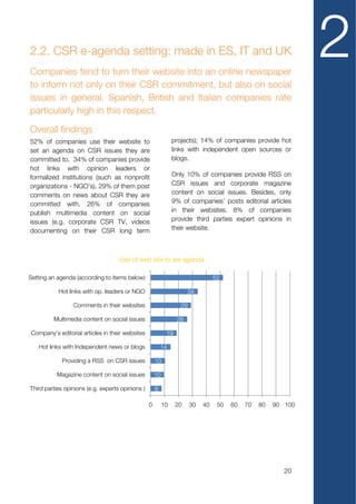 2.2. CSR e-agenda setting: made in ES, IT and UK
Companies tend to turn their website into an online newspaper
                                                                                                                2
to inform not only on their CSR commitment, but also on social
issues in general. Spanish, British and Italian companies rate
particularly high in this respect.
Overall findings
52% of companies use their website to                           projects); 14% of companies provide hot
set an agenda on CSR issues they are                            links with independent open sources or
committed to. 34% of companies provide                          blogs.
hot links with opinion leaders or
formalized institutions (such as nonprofit                      Only 10% of companies provide RSS on
organizations - NGO’s). 29% of them post                        CSR issues and corporate magazine
comments on news about CSR they are                             content on social issues. Besides, only
committed with. 26% of companies                                9% of companies’ posts editorial articles
publish multimedia content on social                            in their websites. 8% of companies
issues (e.g. corporate CSR TV, videos                           provide third parties expert opinions in
documenting on their CSR long term                              their website.



                                    Use of web site to set agenda

Setting an agenda (according to items below)                                      52

           Hot links with op. leaders or NGO                          34

                 Comments in their websites                        29

         Multimedia content on social issues                     26

Company’s editorial articles in their websites              19

   Hot links with Independent news or blogs               14

             Providing a RSS on CSR issues            10

           Magazine content on social issues          10

Third parties opinions (e.g. experts opinions )       8

                                                  0        10    20     30   40    50   60   70   80   90 100




                                                                                                          20
 