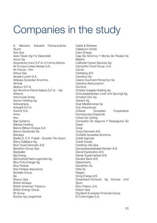 Companies in the study
A. Menarini, Industrie Farmaceutiche             Cable & Wireless
Riuniti                                          Cablecom Gmbh
A2a Spa                                          Cairn Energy
Aare-Tessin Ag Für Elektrizität                  Caja De Ahorrros Y Monte De Piedad De
Accor Sa                                         Madrid
Acquirente Unico S.P.A. In Forma Abbrev          Calltrade Carrier Services Ag
Air Europa Lineas Aereas S.A.                    Campofrio Food Group, S.A.
Air France - Klm                                 Camst
Airbus Sas                                       Carlsberg A/S
Alcatel-Lucent S.A.                              Carrefour Sa
Aldeasa Sociedad Anonima.                        Casino Guichard-Perrachon Sa
Almirall                                         Cattolica Assicurazioni
Alpitour S.P.A.                                  Centrica
Api Anonima Petroli Italiana S.P.A. - Api        Charles Voegele Holding Ag
Arkema                                           Chocoladefabriken Lindt Und Sprungli Ag
Arla Foods Amba                                  Christian Dior Sa
Ascom Holding Ag                                 Clariant Ag
Astrazeneca                                      Club Mediterranee Sa
Autogrill S.P.A.                                 Cnp Assurances
Avanzit S.A.                                     Cofares        Sociedad       Cooperativa
Aviva                                            Farmaceutica Espanola
Axa                                              Cokes De Carling
Bae Systems                                      Compañia De Seguros Y Reaseguros Sa
Bâloise-Holding                                  Caser
Banco Bilbao Vizcaya S.A                         Coop
Banco Santander Sa                               Coop Danmark A/S
Barclays                                         Cortefiel Sociedad Anonima.
Barilla G. E R. Fratelli - Societa' Per Azioni   Crédit Agricole
Barry Callebaut Ag                               Credit Suisse
Bcd Travel Denmark A/S                           Creditras Vita Spa
Benetton Group Spa                               Dampskibsselskabet Norden A/S
Bestseller                                       Danoil Exploration A/S
Bg Energy                                        Dansk Supermarked A/S
Bischofszell Nahrungsmittel Ag                   Danske Bank A/S
Bkw Fmb Energie Ag                               Debenhams
Bnp Paribas                                      Decathlon Sa
Bnp Paribas Assurance                            Dfds As
Borealis Group                                   Diageo
Bp                                               Dong Energy A/S
Bracco Spa                                       Dosenbach-Ochsner Ag Schuhe Und
British Airways                                  Sport
British American Tobacco                         Ebro Puleva, S.A.
British Energy Group                             Edison Spa
Bt Group                                         Efg Bank European Financial Group
Bucher Ag Langenthal                             El Corte Ingles S.A.



                                                                                       53
 