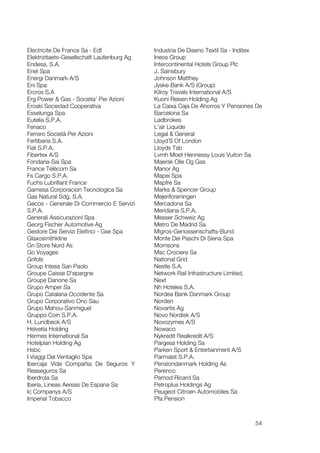 Electricite De France Sa - Edf              Industria De Diseno Textil Sa - Inditex
Elektrizitaets-Gesellschaft Laufenburg Ag   Ineos Group
Endesa, S.A.                                Intercontinental Hotels Group Plc
Enel Spa                                    J. Sainsbury
Energi Danmark A/S                          Johnson Matthey
Eni Spa                                     Jyske Bank A/S (Group)
Ercros S.A                                  Kilroy Travels International A/S
Erg Power & Gas - Societa' Per Azioni       Kuoni Reisen Holding Ag
Eroski Sociedad Cooperativa                 La Caixa Caja De Ahorros Y Pensiones De
Esselunga Spa                               Barcelona Sa
Eutelia S.P.A.                              Ladbrokes
Fenaco                                      L'air Liquide
Ferrero Società Per Azioni                  Legal & General
Fertiberia S.A.                             Lloyd´S Of London
Fiat S.P.A.                                 Lloyds Tsb
Fibertex A/S                                Lvmh Moet Hennessy Louis Vuiton Sa
Fondaria-Sai Spa                            Maersk Olie Og Gas
France Télécom Sa                           Manor Ag
Fs Cargo S.P.A.                             Mapei Spa
Fuchs Lubrifiant France                     Mapfre Sa
Gamesa Corporacion Tecnologica Sa           Marks & Spencer Group
Gas Natural Sdg, S.A.                       Mejeriforeningen
Gecos - Generale Di Commercio E Servizi     Mercadona Sa
S.P.A.                                      Meridiana S.P.A.
Generali Assicurazioni Spa                  Messer Schweiz Ag
Georg Fischer Automotive Ag                 Metro De Madrid Sa
Gestore Dei Servizi Elettrici - Gse Spa     Migros-Genossenschafts-Bund
Glaxosmithkline                             Monte Dei Paschi Di Siena Spa
Gn Store Nord As                            Morrisons
Go Voyages                                  Msc Crociere Sa
Grifols                                     National Grid
Group Intesa San Paolo                      Nestle S.A.
Groupe Caisse D'epargne                     Network Rail Infrastructure Limited.
Groupe Danone Sa                            Next
Grupo Amper Sa                              Nh Hoteles S.A.
Grupo Catalana Occidente Sa                 Nordea Bank Danmark Group
Grupo Corporativo Ono Sau                   Norden
Grupo Mahou-Sanmiguel                       Novartis Ag
Gruppo Coin S.P.A.                          Novo Nordisk A/S
H. Lundbeck A/S                             Novozymes A/S
Helvetia Holding                            Nowaco
Hermes International Sa                     Nykredit Realkredit A/S
Hotelplan Holding Ag                        Pargesa Holding Sa
Hsbc                                        Parken Sport & Entertainment A/S
I Viaggi Del Ventaglio Spa                  Parmalat S.P.A.
Ibercaja Vida Compañia De Seguros Y         Pensiondanmark Holding As
Reaseguros Sa                               Perenco
Iberdrola Sa                                Pernod Ricard Sa
Iberia, Lineas Aereas De Espana Sa          Petroplus Holdings Ag
Ic Companys A/S                             Peugeot Citroen Automobiles Sa
Imperial Tobacco                            Pfa Pension



                                                                                54
 