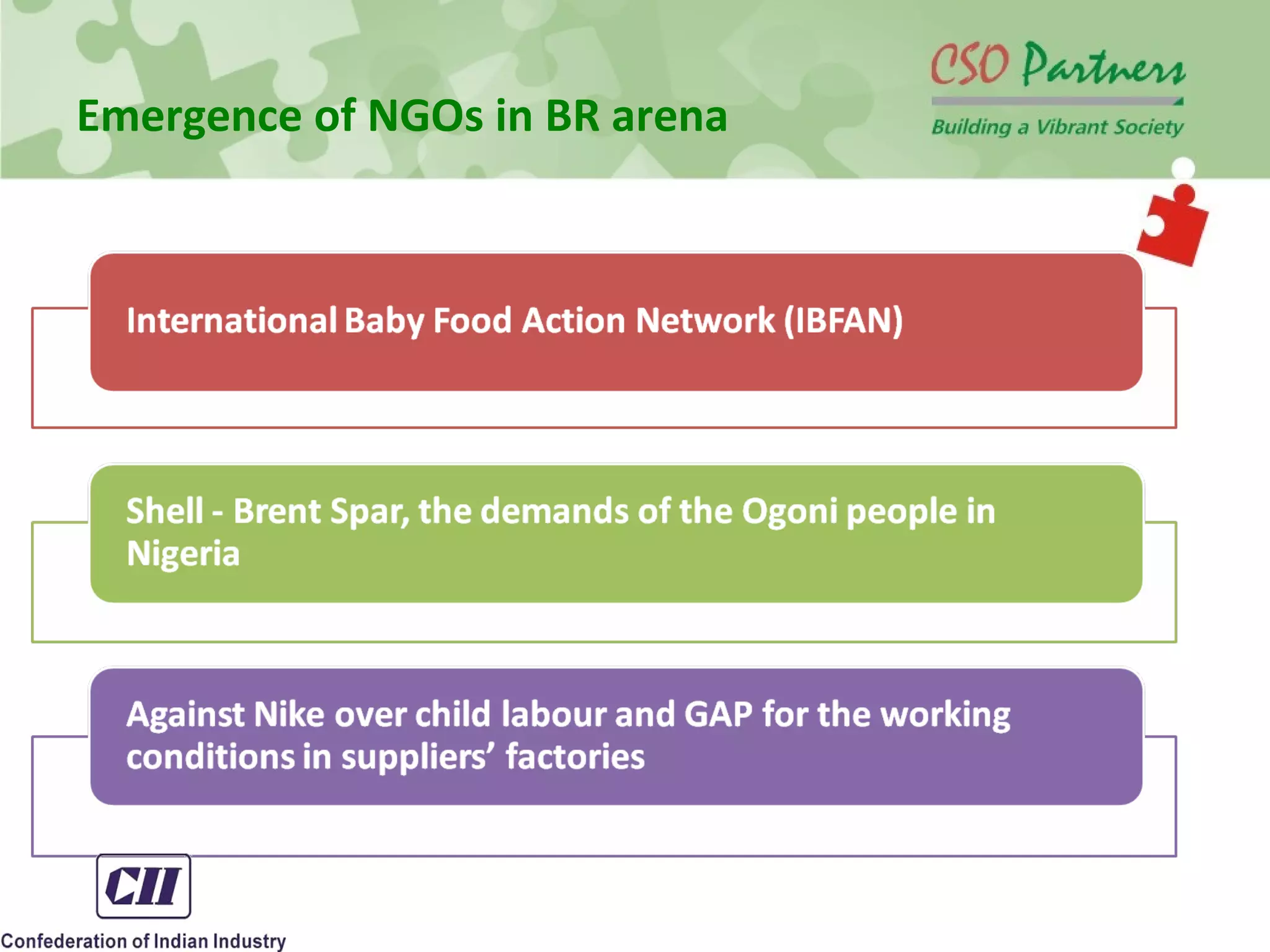 Emergence of NGOs in BR arena
 