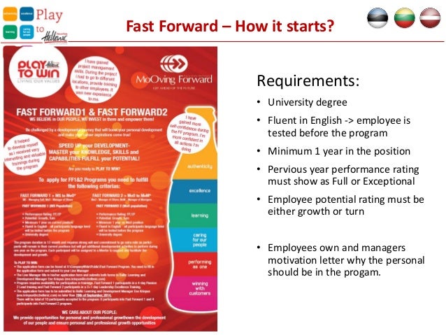 Fast Forward Development program in Coca-Cola HBC