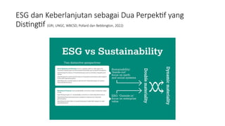 CSR CSV ESG SDGs untuk tim csr agar lebih paham | PPTX