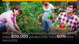 SAP’s Corporate Social Responsibility programs impacted the
lives of 800,000 globally in 2014. This is 60%more
than in 2013.
 