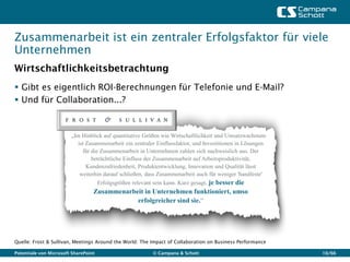 Zusammenarbeit ist ein zentraler Erfolgsfaktor für viele
Unternehmen
Wirtschaftlichkeitsbetrachtung
 Gibt es eigentlich ROI-Berechnungen für Telefonie und E-Mail?
 Und für Collaboration...?


                        „Im Hinblick auf quantitative Größen wie Wirtschaftlichkeit und Umsatzwachstum
                           ist Zusammenarbeit ein zentraler Einflussfaktor, und Investitionen in Lösungen
                             für die Zusammenarbeit in Unternehmen zahlen sich nachweislich aus. Der
                                 beträchtliche Einfluss der Zusammenarbeit auf Arbeitsproduktivität,
                               Kundenzufriedenheit, Produktentwicklung, Innovation und Qualität lässt
                            weiterhin darauf schließen, dass Zusammenarbeit auch für weniger 'handfeste'
                                    Erfolgsgrößen relevant sein kann. Kurz gesagt, je besser die
                                  Zusammenarbeit in Unternehmen funktioniert, umso
                                              erfolgreicher sind sie.“




Quelle: Frost & Sullivan, Meetings Around the World: The Impact of Collaboration on Business Performance

Potentiale von Microsoft SharePoint                       © Campana & Schott                                10/66
 