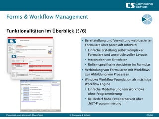 Forms & Workflow Management

Funktionalitäten im Überblick (5/6)

                                                 Bereitstellung und Verwaltung web-basierter
                                                  Formulare über Microsoft InfoPath
                                                   • Einfache Erstellung selbst komplexer
                                                      Formulare und anspruchsvoller Layouts
                                                   • Integration von Drittdaten
                                                   • Rollen-spezifische Ansichten im Formular
                                                 Verbindung von Formularen mit Workflows
                                                  zur Abbildung von Prozessen
                                                 Windows Workflow Foundation als mächtige
                                                  Workflow Engine
                                                   • Einfache Modellierung von Workflows
                                                      ohne Programmierung
                                                   • Bei Bedarf hohe Erweiterbarkeit über
                                                      .NET-Programmierung


Potentiale von Microsoft SharePoint   © Campana & Schott                                    21/66
 