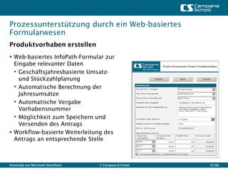 Prozessunterstützung durch ein Web-basiertes
Formularwesen
Produktvorhaben erstellen
 Web-basiertes InfoPath-Formular zur
  Eingabe relevanter Daten
  • Geschäftsjahresbasierte Umsatz-
    und Stückzahlplanung
  • Automatische Berechnung der
    Jahresumsätze
  • Automatische Vergabe
    Vorhabensnummer
  • Möglichkeit zum Speichern und
    Versenden des Antrags
 Workflow-basierte Weiterleitung des
  Antrags an entsprechende Stelle



Potentiale von Microsoft SharePoint   © Campana & Schott   37/66
 