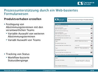 Prozessunterstützung durch ein Web-basiertes
Formularwesen
Produktvorhaben erstellen
 Festlegung von
  Abstimmungsterminen mit den
  verantwortlichen Teams
  • Variable Auswahl von weiteren
    Abstimmungsterminen
  • Variabl Auswahl von Teams



 Tracking von Status
  • Workflow-basierte
    Statusübergänge


Potentiale von Microsoft SharePoint   © Campana & Schott   38/66
 