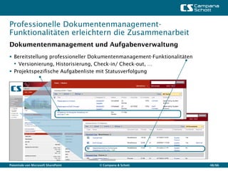 Professionelle Dokumentenmanagement-
Funktionalitäten erleichtern die Zusammenarbeit
Dokumentenmanagement und Aufgabenverwaltung
 Bereitstellung professioneller Dokumentenmanagement-Funktionalitäten
  • Versionierung, Historisierung, Check-in/ Check-out, …
 Projektspezifische Aufgabenliste mit Statusverfolgung




Potentiale von Microsoft SharePoint   © Campana & Schott                 48/66
 