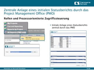 Zentrale Anlage eines initialen Statusberichts durch das
Project Management Office (PMO)
Rollen und Prozessorientierte Zugriffssteuerung

                                                    Initiale Anlage eines Statusberichts
                                                     zentral durch das PMO




Potentiale von Microsoft SharePoint   © Campana & Schott                                54/66
 